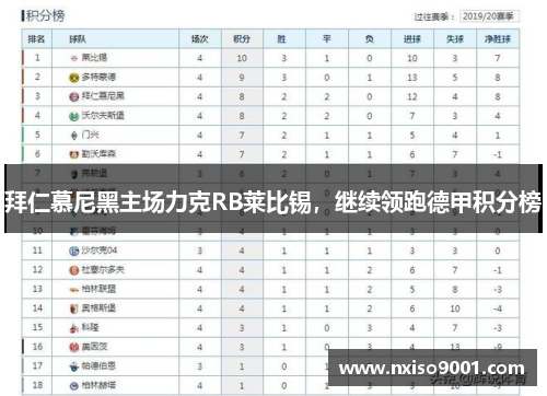 拜仁慕尼黑主场力克RB莱比锡，继续领跑德甲积分榜
