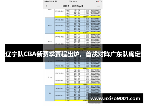 辽宁队CBA新赛季赛程出炉，首战对阵广东队确定